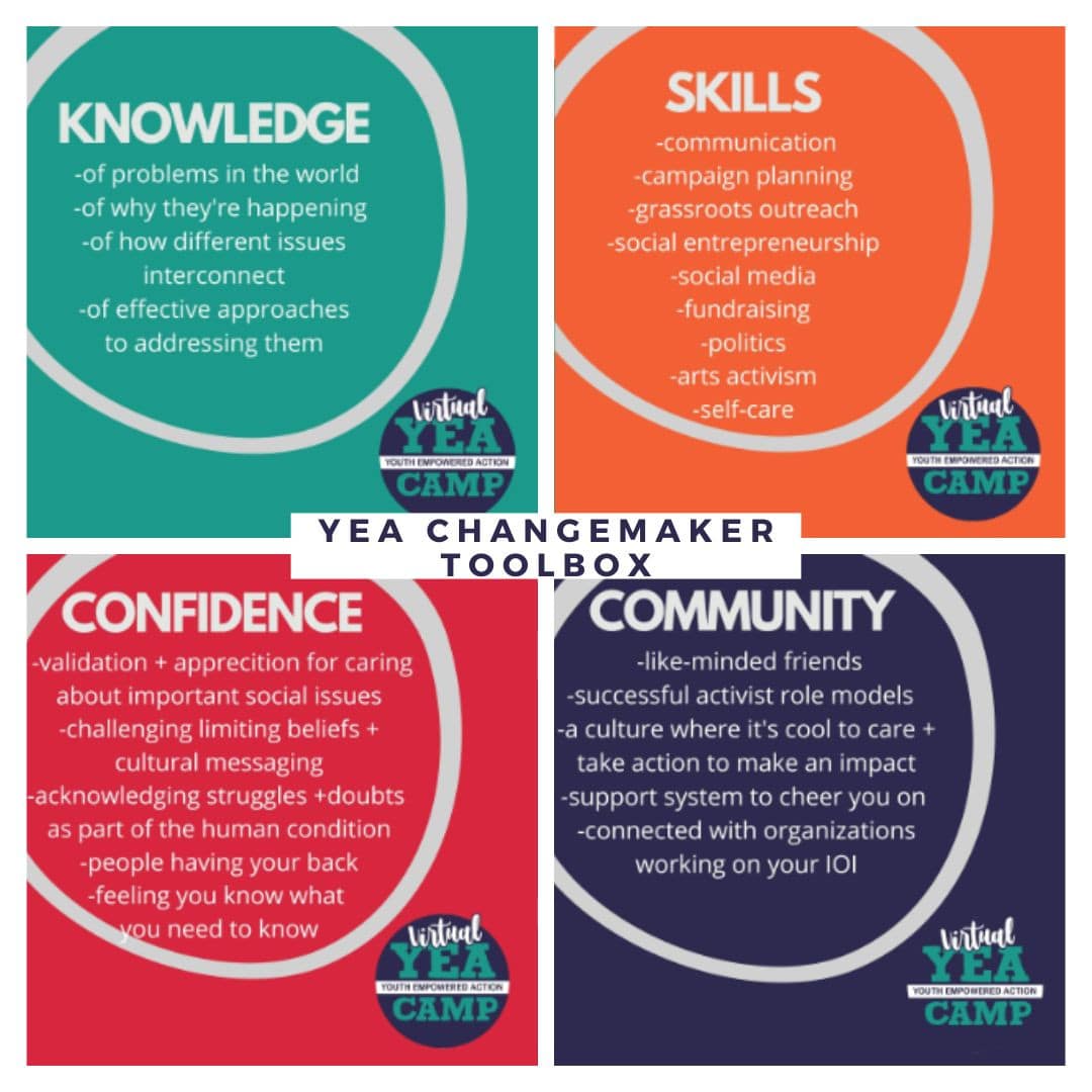 YEA Camp YEA-Changemaker-Toolbox-1 YEA Camp - Youth Leadership + Activism Training for Social Justice  